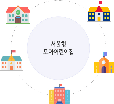 서울형 모아 어린이집