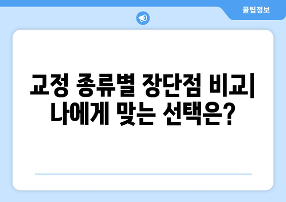 교정 비용 가이드| 윗니 & 아랫니 비용 비교, 장단점 분석 | 교정 종류, 치과 선택 팁