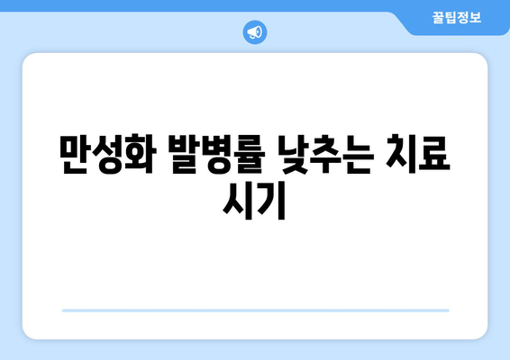 만성화 발병률 낮추는 치료 시기