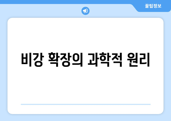 비강 확장의 과학적 원리