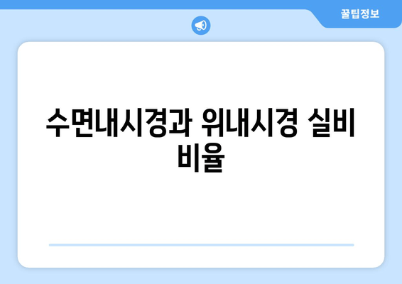 수면내시경과 위내시경 실비 비율