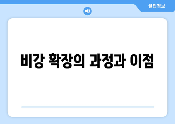 비강 확장의 과정과 이점