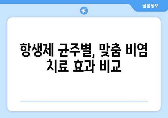 항생제 균주별, 맞춤 비염 치료 효과 비교