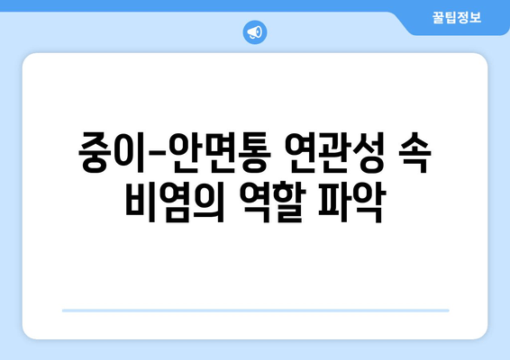 중이-안면통 연관성 속 비염의 역할 파악