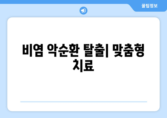 비염 악순환 탈출| 맞춤형 치료