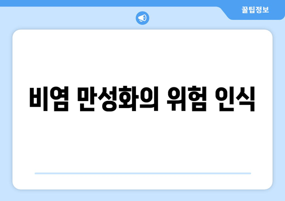 비염 만성화의 위험 인식