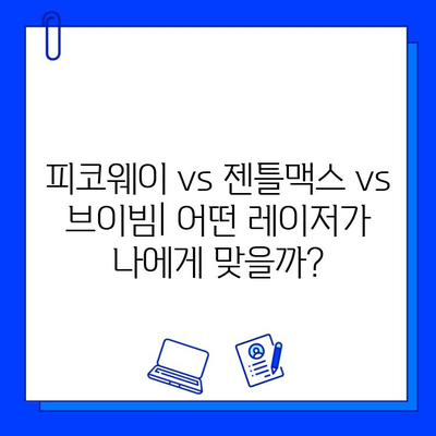 중국 의료진이 직접 경험한 피코웨이, 젠틀맥스, 브이빔 레이저 치료 후기 | 레이저 시술, 피부 개선, 효과 비교