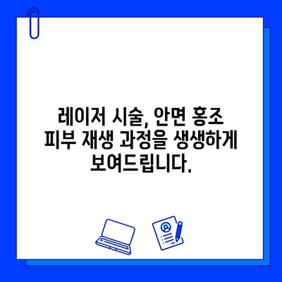 안면 홍조, 레이저 시술 전후 사진으로 확인하세요! | 피부 재생, 변화 과정, 효과 비교