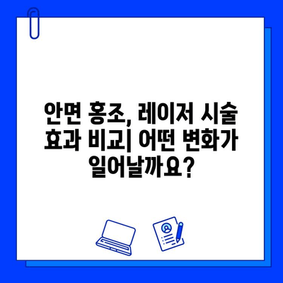 안면 홍조, 레이저 시술 전후 사진으로 확인하세요! | 피부 재생, 변화 과정, 효과 비교