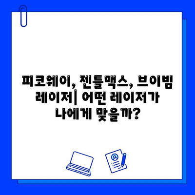 피코웨이, 젠틀맥스, 브이빔 레이저| 중국 전문가 실제 사용 후기 | 피부과 시술, 레이저, 효과 비교