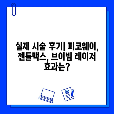 피코웨이, 젠틀맥스, 브이빔 레이저| 중국 전문가 실제 사용 후기 | 피부과 시술, 레이저, 효과 비교