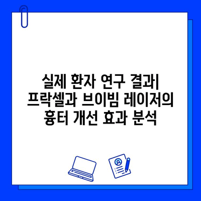 프락셀 vs 브이빔 레이저| 흉터 치료 효과 비교 분석 | 환자 연구, 흉터 제거, 피부 재생, 레이저 시술