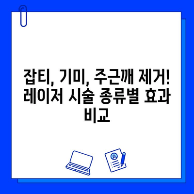 피부질환 개선, 브이빔 레이저 포함! 다양한 방법 총정리 | 피부 트러블, 흉터, 여드름, 잡티, 레이저 시술