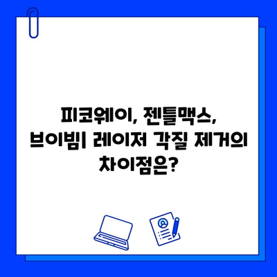 레이저 피부 각질 제거 후기| 피코웨이 vs 젠틀맥스 vs 브이빔 | 비교 분석 및 효과, 부작용, 가격 정보