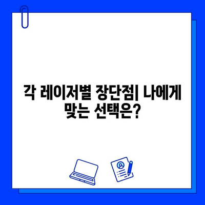 레이저 피부 각질 제거 후기| 피코웨이 vs 젠틀맥스 vs 브이빔 | 비교 분석 및 효과, 부작용, 가격 정보