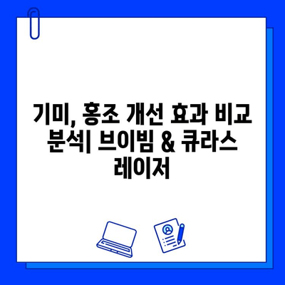 기미와 홍조, 브이빔 & 큐라스 레이저 효과는? | 실제 후기 공유 & 비교 분석