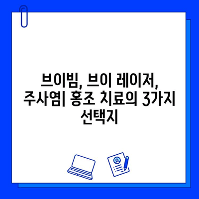 홍조 치료, 브이빔/브이 레이저/주사염 효과 비교 가이드 | 홍조, 혈관 확장, 피부과 시술, 붉은 피부,