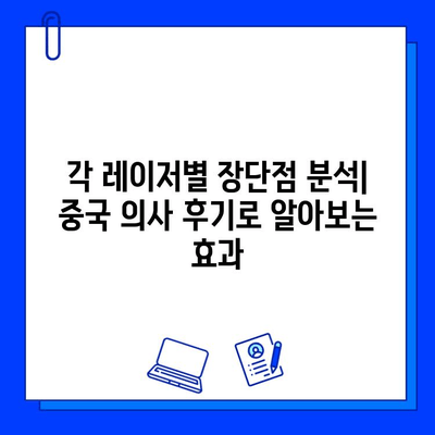 피코웨이, 젠틀맥스, 브이빔 레이저| 중국 의사 후기 분석 | 피부과 시술, 레이저 치료, 사용 후기, 효과 비교