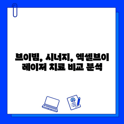 체리혈관종 치료, 브이빔·시너지·엑셀브이 레이저 효과 비교 분석 | 체리혈관종, 레이저 치료, 비용, 부작용