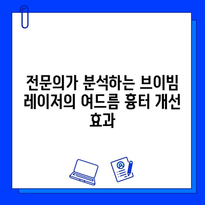 여드름 피부, 브이빔 레이저 효과는? 솔직 후기 & 전문가 분석 | 여드름 흉터, 피부 개선, 시술 후기