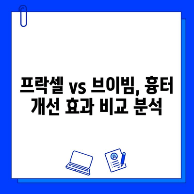 갑상선 수술 흉터, 프락셀 vs 브이빔 레이저| 효과 비교 & 개선 솔루션 | 흉터 치료, 레이저 시술, 갑상선 수술 후 관리