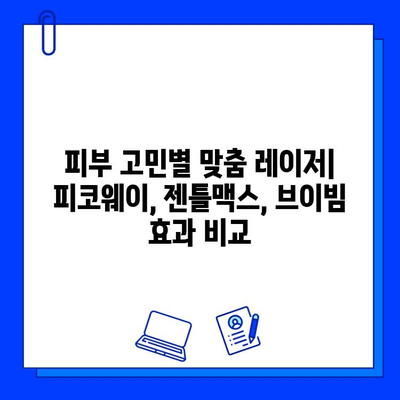 피코웨이, 젠틀맥스, 브이빔 레이저| 중국 의료인들이 말하는 실제 후기 & 추천 | 피부과 시술, 레이저 종류, 비용, 효과 비교