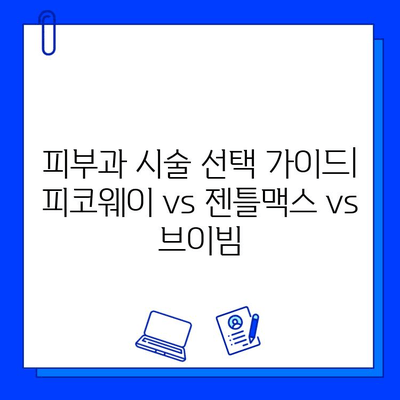 피코웨이, 젠틀맥스, 브이빔 레이저| 중국 의료인들이 말하는 실제 후기 & 추천 | 피부과 시술, 레이저 종류, 비용, 효과 비교