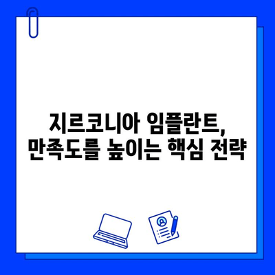 지르코니아 임플란트 시술 후 고객 만족도 극대화 전략| 성공적인 사례 분석 및 실질적인 솔루션 | 임플란트, 고객 만족, 성공 전략