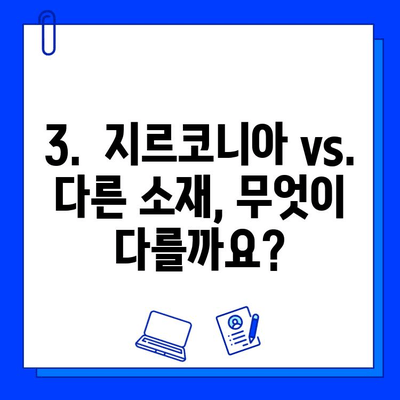 앞니 임플란트, 지르코니아 사용이 꼭 낭비일까요? | 장단점 비교,  가격 정보,  추천 가이드