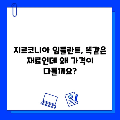 지르코니아 임플란트 가격, 왜 이렇게 다를까요? | 변동 요인 분석 및 합리적인 선택 가이드