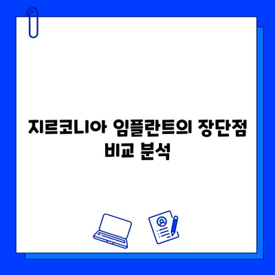 지르코니아 임플란트의 실제적 단점| 장점만 보고 선택하지 마세요 | 임플란트 단점, 지르코니아 장단점, 치과 정보