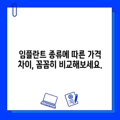 지르코니아 임플란트 비용, 왜 달라질까요? | 가격 변동 요인 분석 및 합리적인 선택 가이드