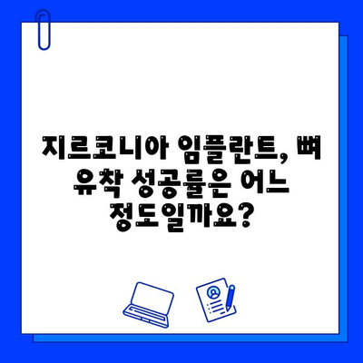 지르코니아 임플란트, 뼈 손실 위험은 얼마나? | 임플란트, 뼈 이식, 치과 정보