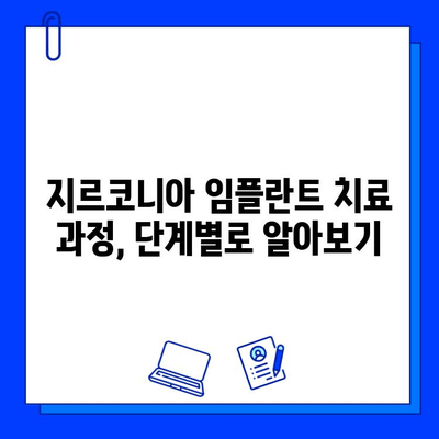 지르코니아 임플란트의 안전망| 염려 없는 치아 치료의 시작 | 임플란트, 안전성, 장점, 비용, 치료 과정