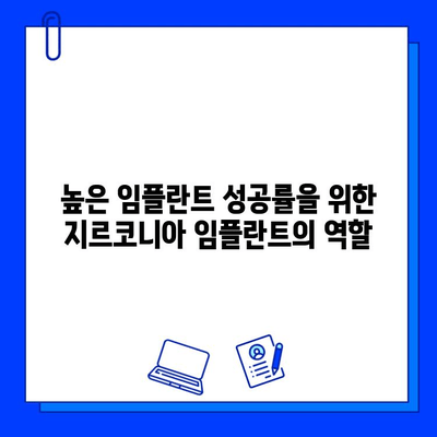 치주 질환 환자를 위한 지르코니아 임플란트의 강력한 저항성| 성공적인 임플란트 치료를 위한 선택 | 지르코니아 임플란트, 치주 질환, 임플란트 성공률, 치료 솔루션