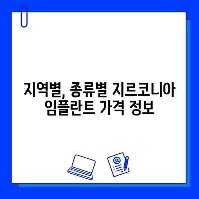 지르코니아 임플란트 가격 비교 분석 가이드| 지역별, 종류별 가격 정보 & 꼼꼼하게 따져보는 체크리스트 | 임플란트 가격, 지르코니아, 비용, 비교, 체크리스트, 분석