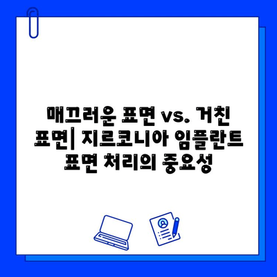 지르코니아 임플란트 표면 거칠기| 골 결합 촉진 효과와 그 이유 | 임플란트, 골 유착, 표면 처리, 생체 친화성