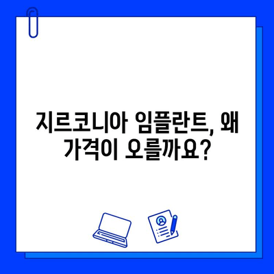 지르코니아 임플란트 가격 변동의 이유| 급격한 상승 원인 분석 | 임플란트 가격, 지르코니아, 치과