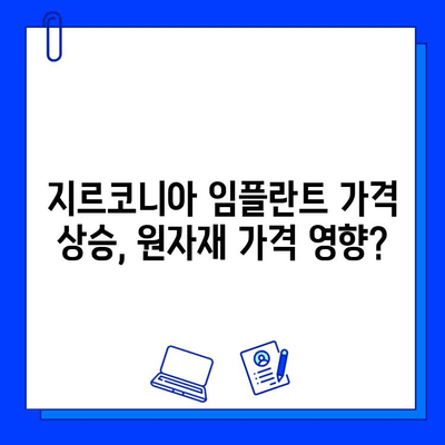 지르코니아 임플란트 가격 변동의 이유| 급격한 상승 원인 분석 | 임플란트 가격, 지르코니아, 치과