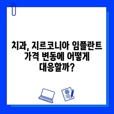 지르코니아 임플란트 가격 변동의 이유| 급격한 상승 원인 분석 | 임플란트 가격, 지르코니아, 치과