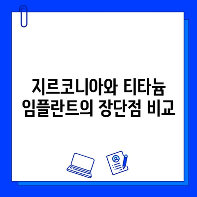 지르코니아 vs 티타늄 임플란트| 생체 적합성 비교 분석 | 임플란트 재료, 치과, 뼈 융합, 장단점