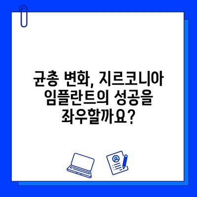 지르코니아 임플란트의 미생물학적 불활성| 구강 내 박테리아 균총에 미치는 영향 | 임플란트, 미생물, 균총, 지르코니아