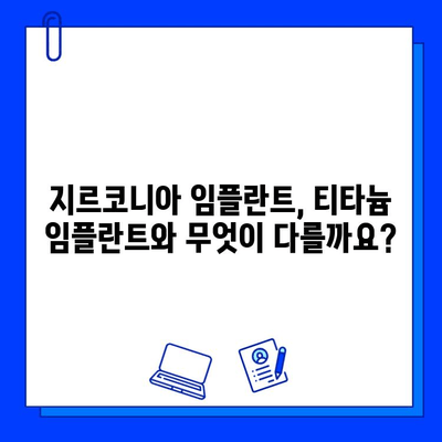 지르코니아 임플란트, 놀라운 수명의 비밀| 장점과 유지 관리 가이드 | 임플란트, 치과, 수명, 관리, 장점, 비용