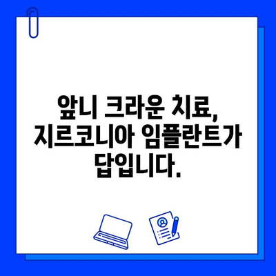 앞니 크라운 치료| 지르코니아 임플란트로 통증 걱정 덜고 아름다움 되찾기 | 지르코니아 임플란트, 앞니 크라운, 통증 완화, 치과 치료