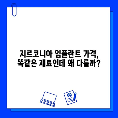 지르코니아 임플란트 가격, 왜 다를까? | 개인차 발생 요인 분석 및 비용 절감 팁