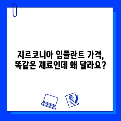 지르코니아 임플란트 가격, 왜 개인마다 다를까요? | 가격 차이 발생 원인 분석 및 꼼꼼한 선택 가이드