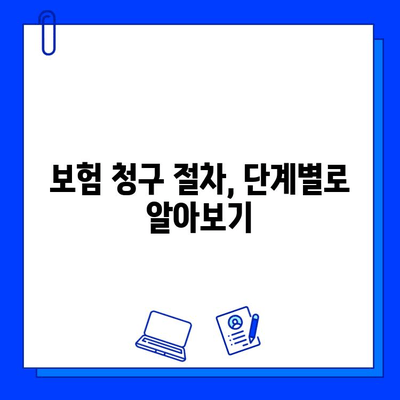 지르코니아 임플란트 보험 청구, 이렇게 하면 됩니다! | 보험, 청구, 절차, 서류, 팁