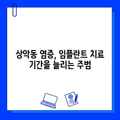 상악동 염증, 임플란트 성공의 걸림돌? 기간 연장 & 실패율 증가 원인과 해결책 | 임플란트, 상악동, 염증, 치과