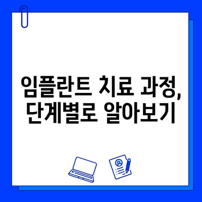 어금니 임플란트, 얼마나 걸릴까요? 치료 기간 & 주의사항 완벽 가이드 | 임플란트, 치료 기간, 주의사항, 어금니, 팁