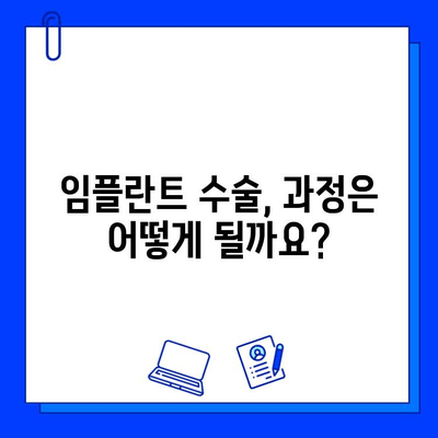 임플란트 수술, 세심한 선택이 중요합니다| 본래 치아를 대신하는 임플란트의 모든 것 | 임플란트 종류, 수술 과정, 주의 사항, 비용